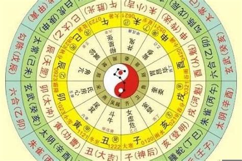 日五行|生辰八字查询